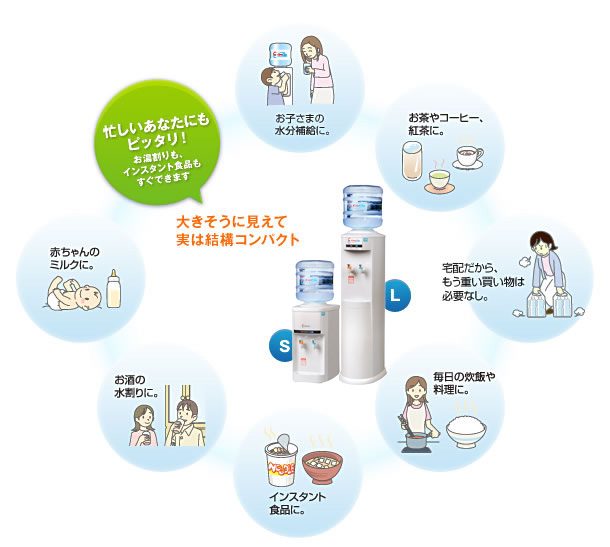 これからは! 家まで定期的に届けてくれるから、買い物いらず。ボトルも回収してくれるから、ゴミ分別の手間も省けて助かるわ!
